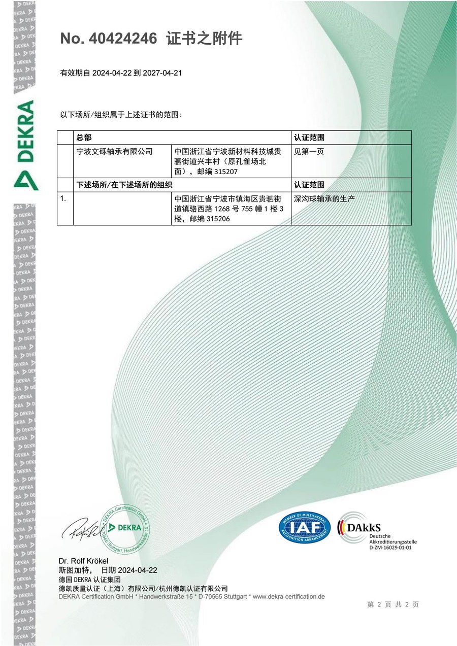 ISO 证书之附件（中）